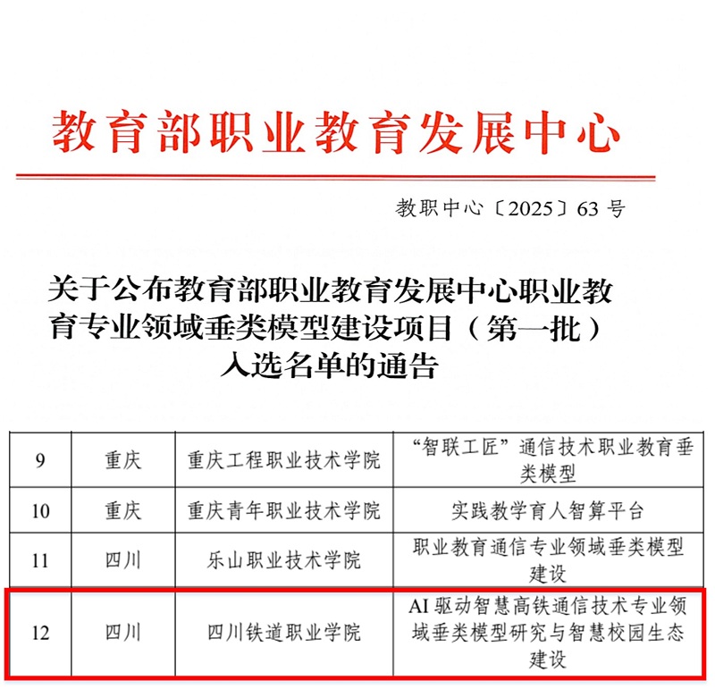 世界杯官网“AI+高铁通信技术+智慧校园”项目成功入选教育部首批垂类模型建设名单.jpg
