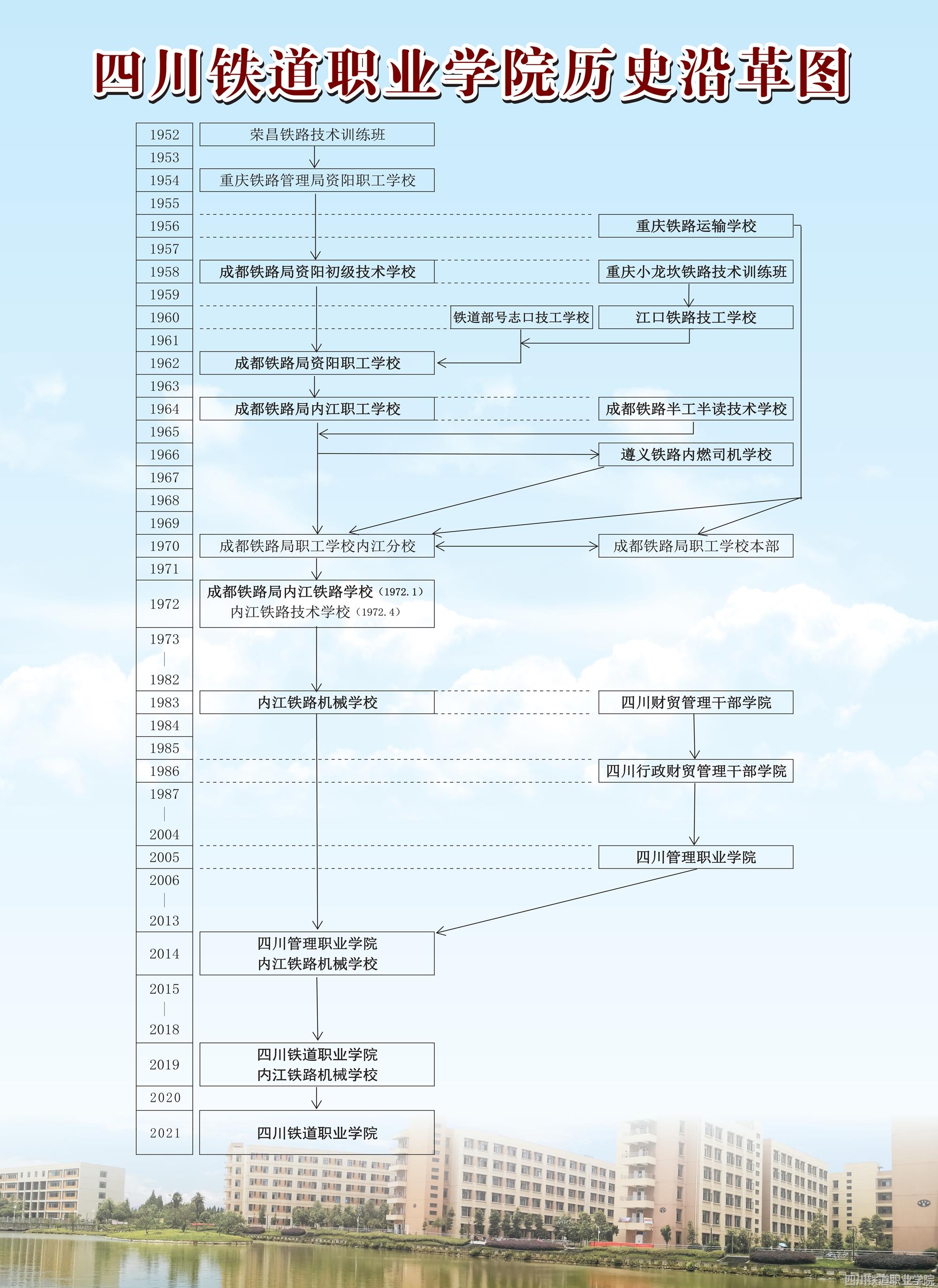 2026世界杯官方合作网站历史沿革图（彩图）2021_副本.jpg